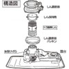 Toyotomi Shin-chan For Gas Stove (1st 20 Seeds) TTS – 20 