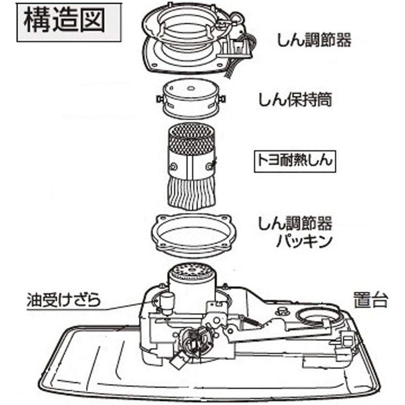 Toyotomi Shin-chan For Gas Stove (1st 20 Seeds) TTS – 20 