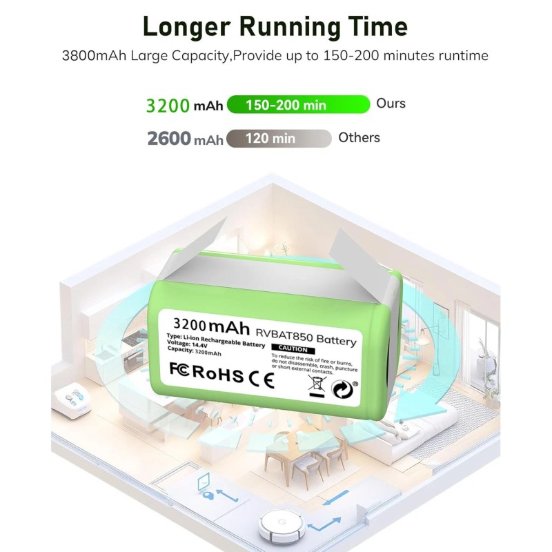 for Shark New Battery For Shark Matrix Self-Emptying Robot Vacuum