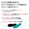 Formthotics ランニング用 スポーツインソール (アーチ低め) RunDual Competition M Teal/Charcoal