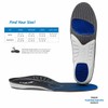 Tuli's Plantar Fasciitis Insole - Full Length Orthotic Shoe Insole