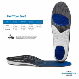 Tuli's Plantar Fasciitis Insole - Full Length Orthotic Shoe Insole with