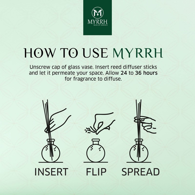 Gardenia Blossom Scented Reed Diffuser Set with 8 Rattan Diffuser