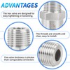 ChillWaves 304 Stainless Steel In-Line Split Check Valve 1/8" NPT