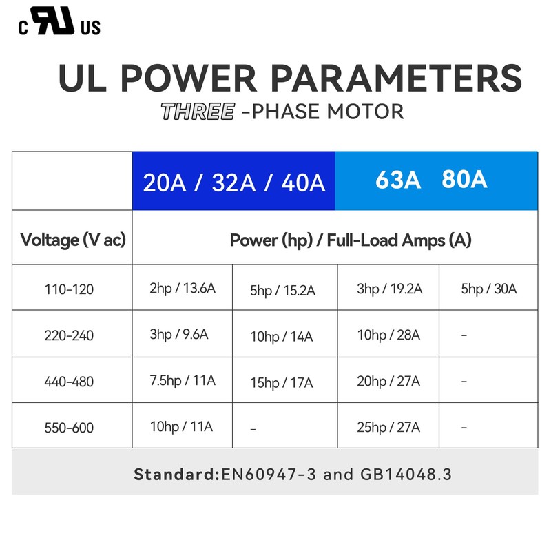 UL-Listed 32Amp Disconnect Switch 800V AC; IP66 Waterproof; Isolation PV