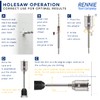 Rennie Tool Company 80mm Carbide Tipped Core Drill Bit for