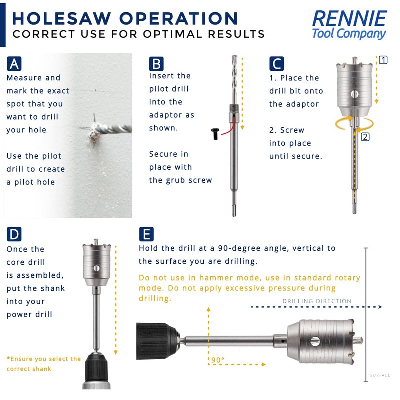 Rennie Tool Company 80mm Carbide Tipped Core Drill Bit for