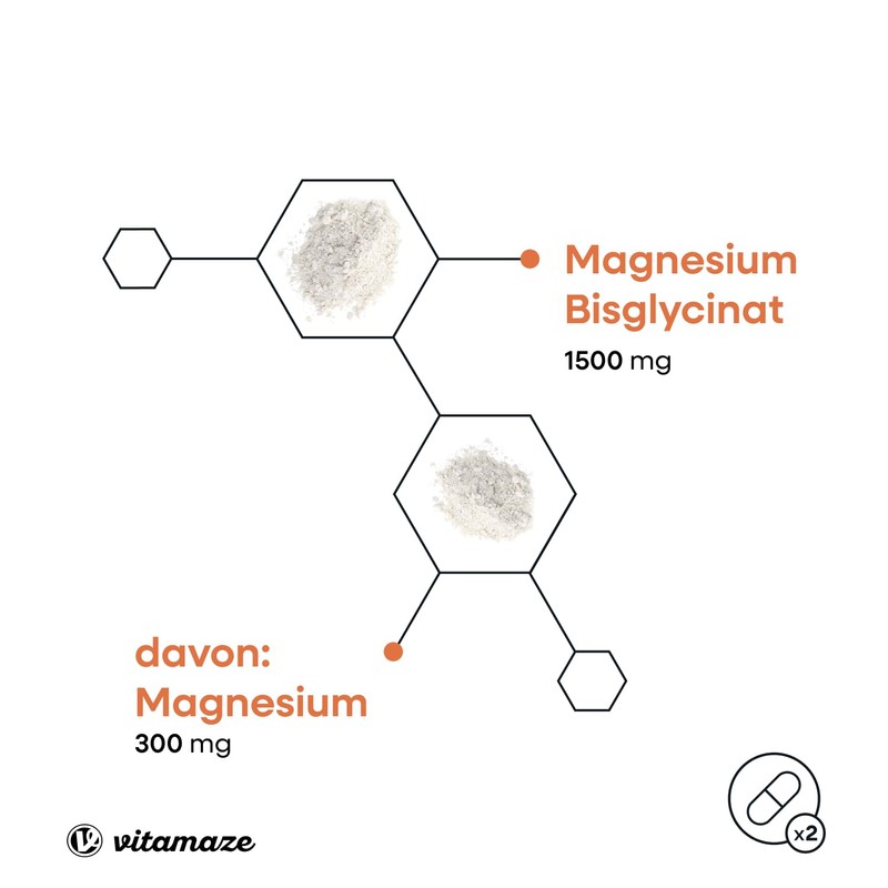 Magnesium Bisglycinate Capsules High Dose, 1500 mg in Only 2