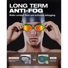 ZIONOR G1 Nava Super Anti-Fog Unisex Swim Goggles Mirror/Bright Smoke Lens