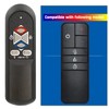 Replacement for Whalen Electric Fireplace Heater Remote Control MNFP48ES23GA MNFP48ES23CA