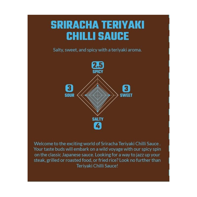 Crying Thaiger Sriracha Teriyaki Chili Sauce in Squeeze Bottle 19.2