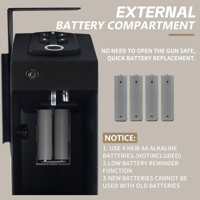 Biometric Gun Safe box, 3-Way Unlock pistol safe: Fingerprint, Digital