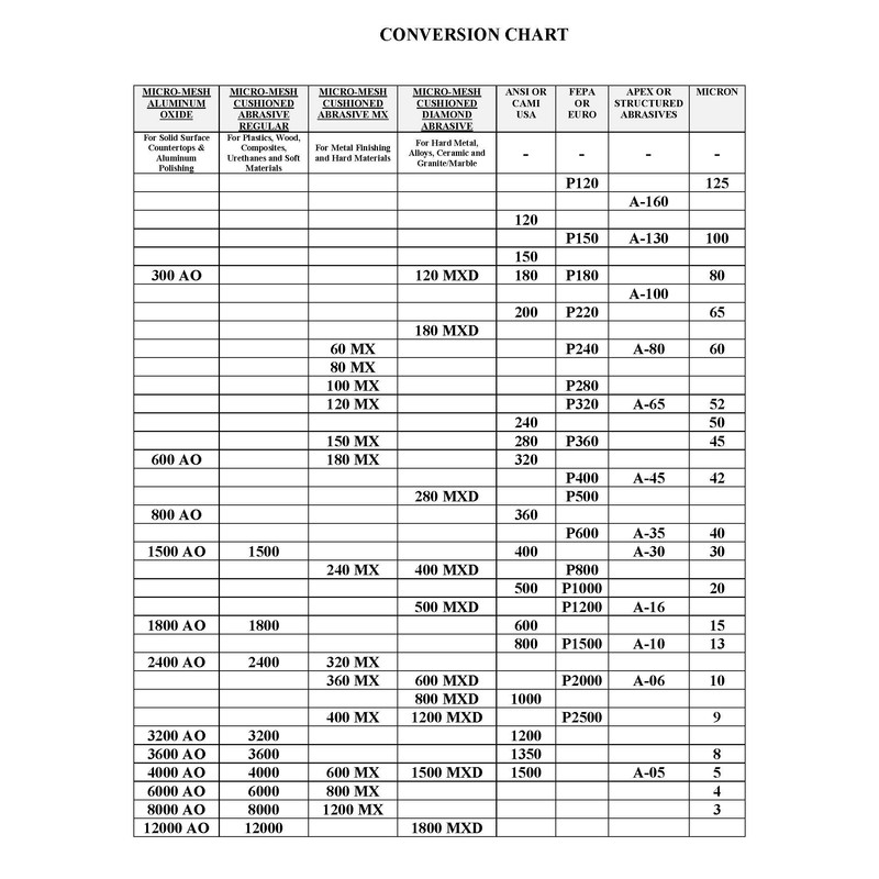 Micro-Mesh Abrasive Polishing Cloth Kit, 6 Sheets of 6"x3" Regular
