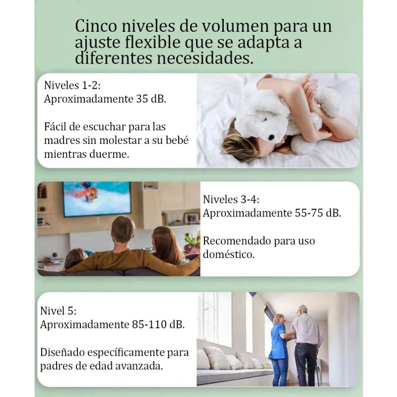 Timbre Inalámbrico Impermeable Con Luz Led 1 Transmiso 1 Rec