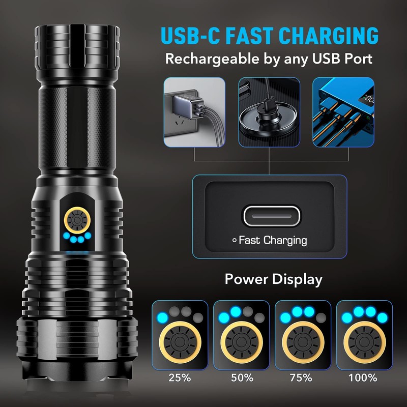 Sinvimes Rechargeable Flashlights High Lumens, LED Powerful Super Bright Flash