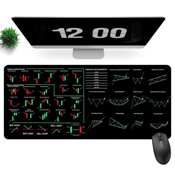Trading Mouse Mat 80 x 30 x 0.2 cm XXL