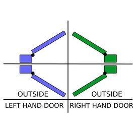 Emtek Passage Set, Modern Rectangular Rosette, Helios Lever, Satin Brass, RH