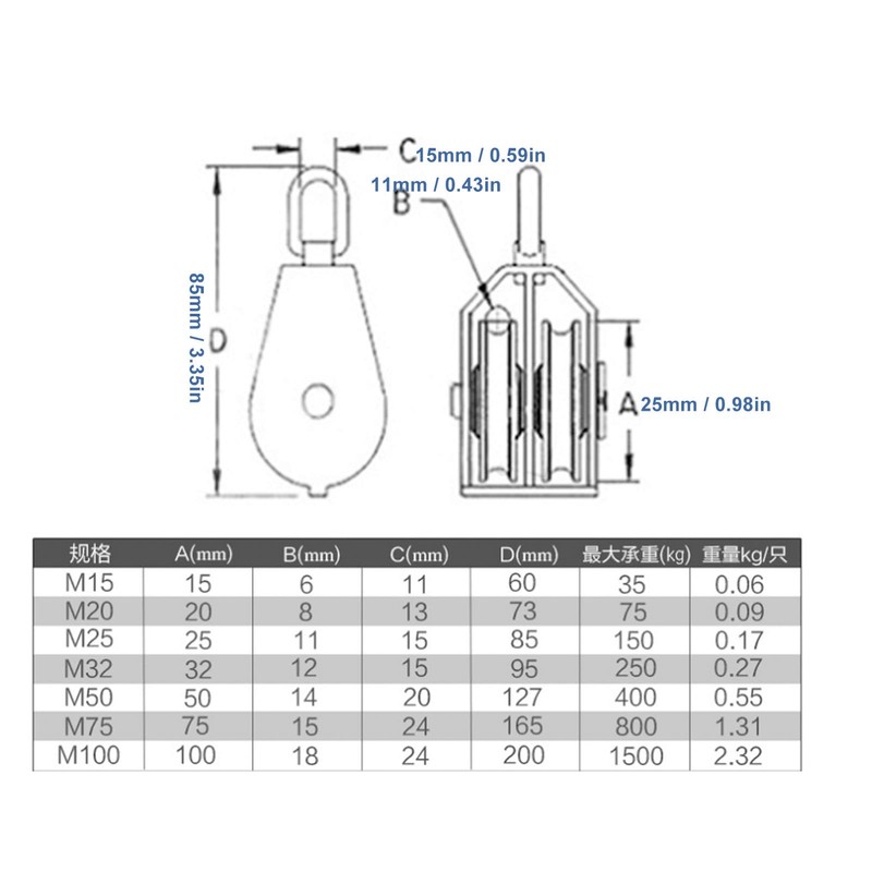 Double Pulley, 2 Pieces, Double Pulley, Stainless Steel M25, Double