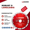 LXDIAMOND Diamond Cutting Disc 150 mm – Diamond Disc Suitable