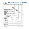 マックス(MAX) スーパーフィニッシュネイル SF35MO 茶