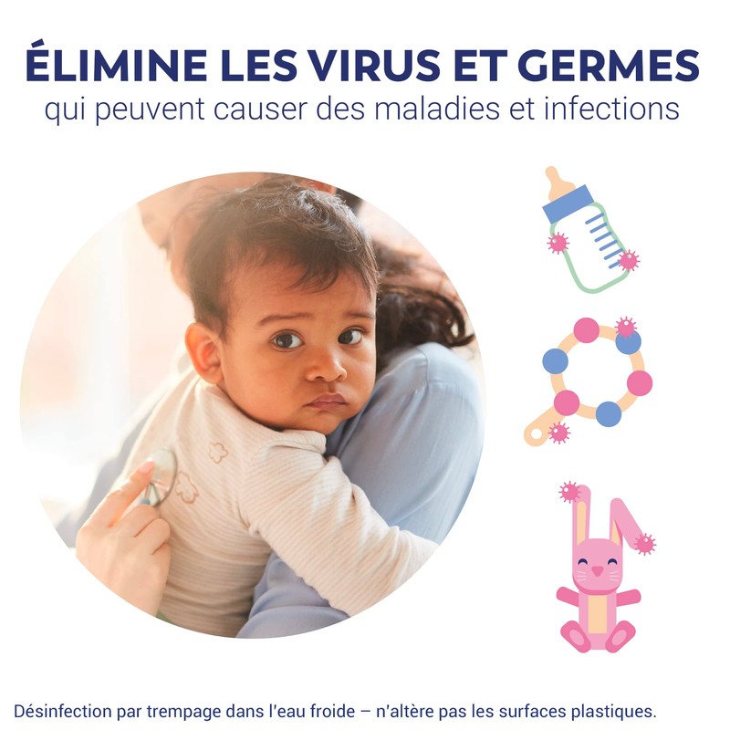 Milton Milton Sterilising Tablets (28)