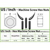 MonsterBolts - #2-56 Hex Nuts, Stainless Steel, 25 Pack