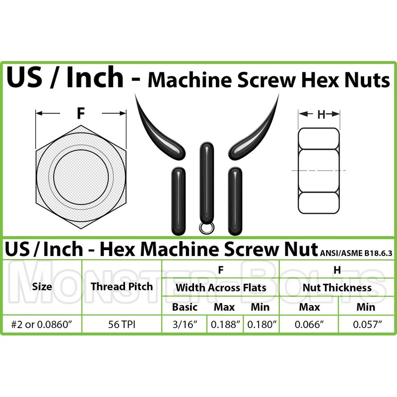 MonsterBolts - #2-56 Hex Nuts, Stainless Steel, 25 Pack