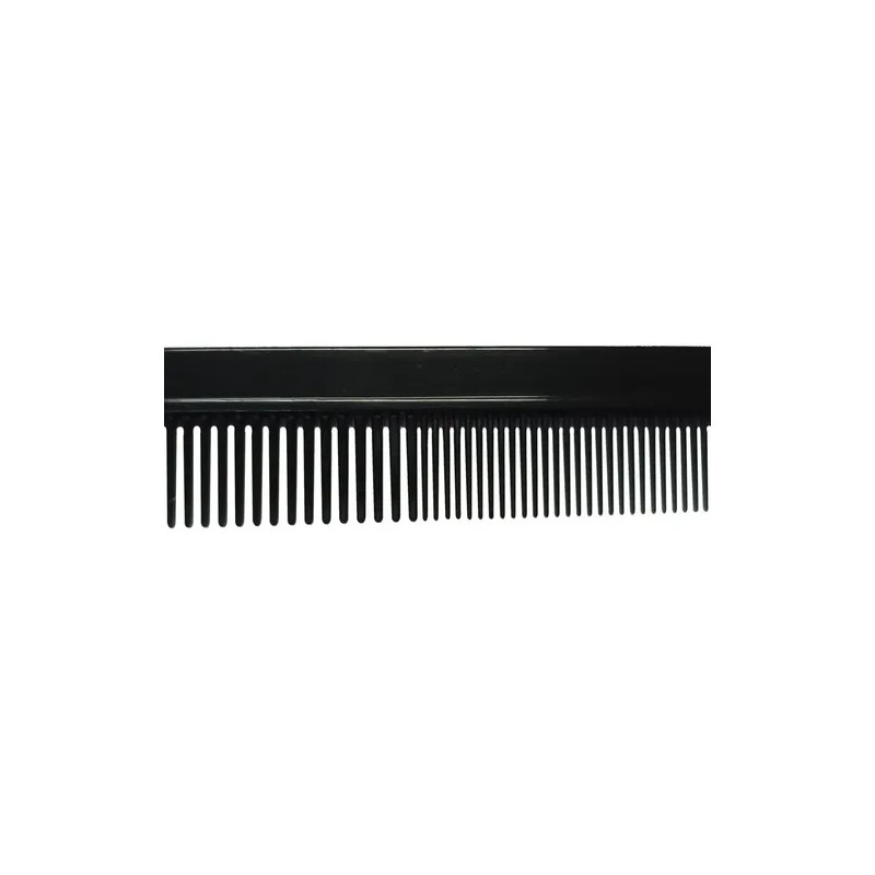 Kit Tijeras Corte Entresacar Lobo Profesional Acero Inoxidable