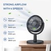 Mini Desk Fan, USB Powered Desktop Fan with 4 Speeds,