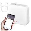KENRONE Smart Gateway, Tuya App Remote Control, Smart Home Bridge