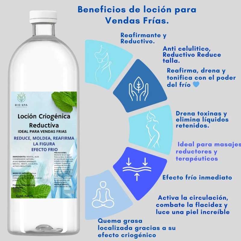 Kit Reductivo Para Vendas Frias Locion Cri Gel Crio Sales