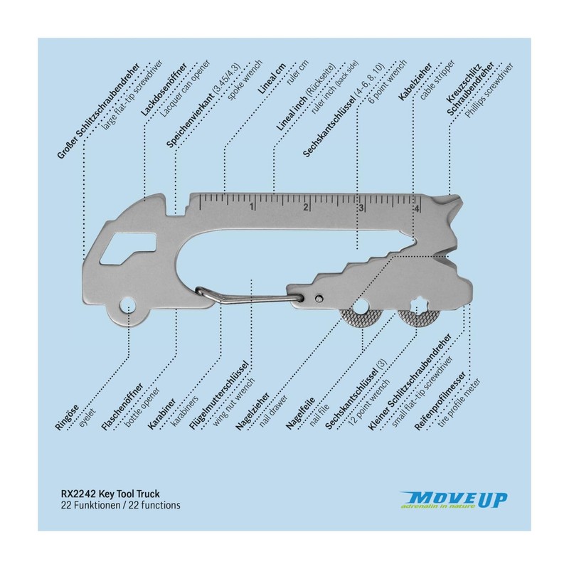 Gift Item: Rominox Key Tools, Various Designs, Key Tool /