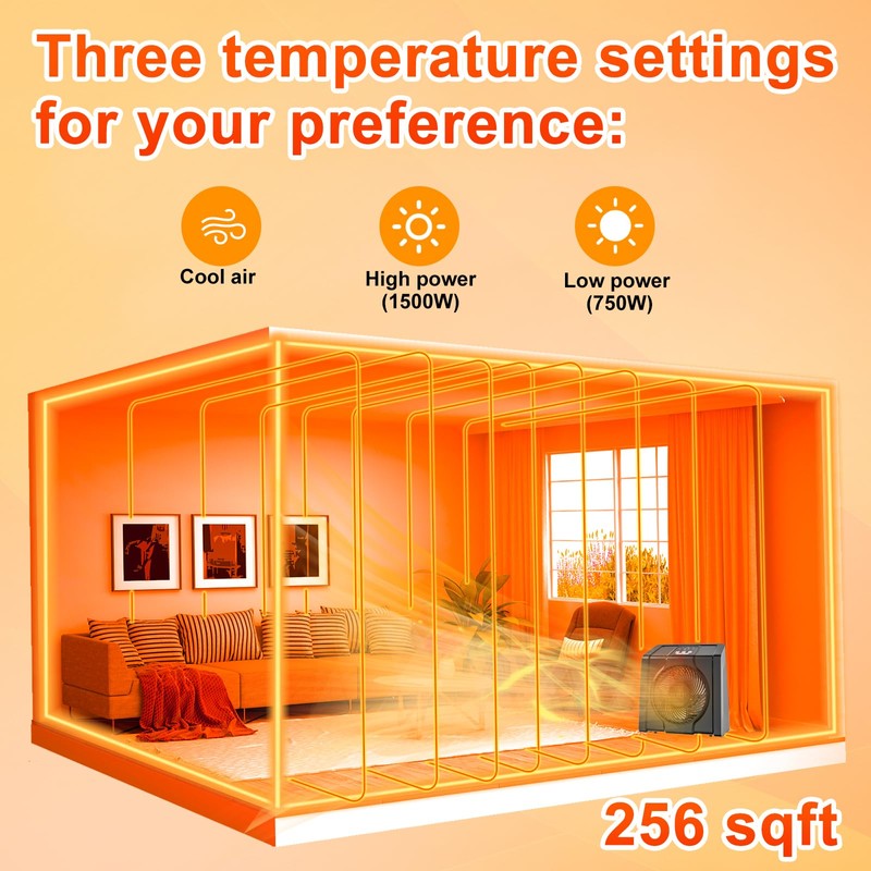 HEATIT Space Heater for Indoor, Digital Display with Thermostat, 1-12H