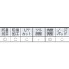 TRUSCO(トラスコ) アイフィット 保護メガネ 小顔用 TSG-VFP-S