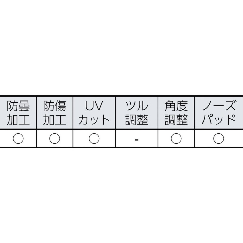 TRUSCO(トラスコ) アイフィット 保護メガネ 小顔用 TSG-VFP-S