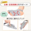 Arch Support, Arch Support, Flat Feet, Foot Support, Plantar Pads,