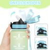 Motswedi Drinking Bottle with Straw, 0.5 L, BPA-Free, Leak-Proof, Suitable