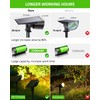 Biling Solar Spot Lights Outdoor, Bright 700 Lumen Solar Outdoor