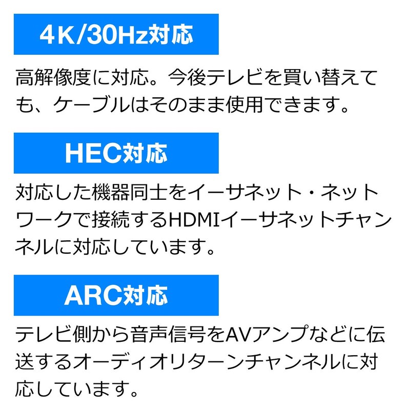 Sanwa Direct 500-HD022-5 HDMI Cable, Slim Cable, 4K/30Hz, 5m