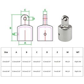 SEIWEI 1PCS 316 Stainless Steel Pipe Eye End Cap Bimini Top Fitting Hardware Marine Boat Yacht 25MM