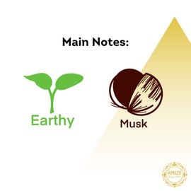 Green Musk, 6 ml | Premium Perfume Oil | Attar Oil | Alcohol-Free | Vegan & Cruelty-Free | by Amuze Fragrance