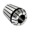 CoCud Spring Collet Chuck ER-25 Spring Collet 13mm Clamping Diameter