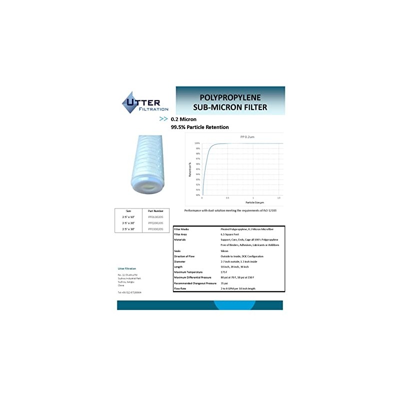 0.2 Micron Filter Cartridge Pleated Polypropylene, 2-5/8" x 9-7/8", Submicron