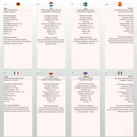 Wholefood Earth Raw Pistachio's Kernels 250 g | GMO Free | Natural | High Fibre