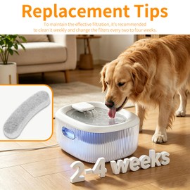 AnyEnjoy 12 Pack Replacement Filters Compatible with WOPET 6L Dog Water Fountain for Dogs and Cats, White, Cotton, Round, Multilayer Filtration
