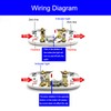 BuxiuGK 2 Pcs Inline Light Switch,AC 250V 10A Low Profile