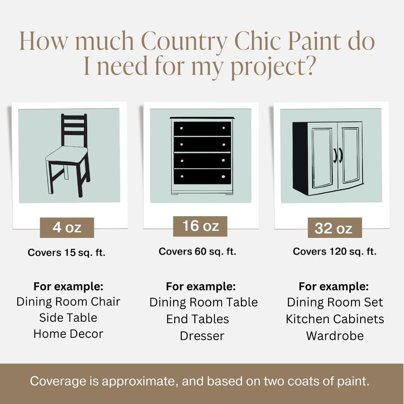 Country Chic All-in-One Chalk Paint for Furniture, Cabinets, Home Decor,
