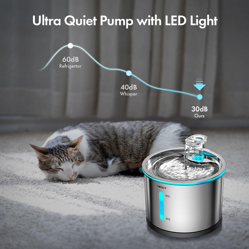 NPET Pet Water Fountain Water Pump with LED Light for