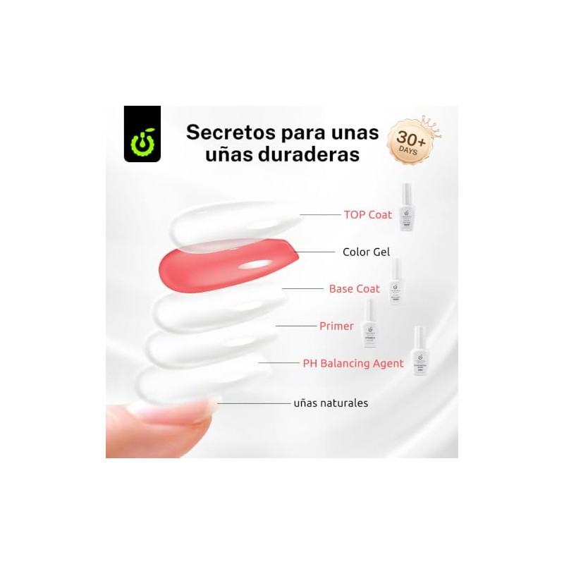 Cherimoya Juego Deshidratador de Primer para Uñas 4 Piezas 15ml