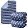 Non-Slip Bed Pads for Incontinence Washable (36" x 72"|2 Pack),